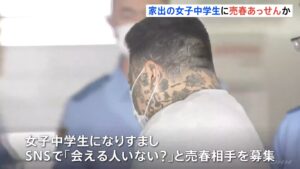 三ノ輪勝