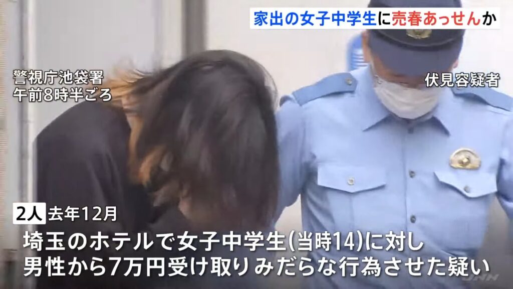 伏見千尋